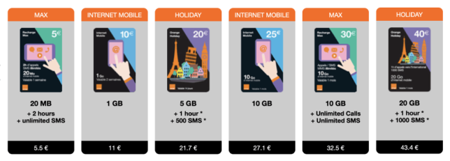 orange travel sim top-up